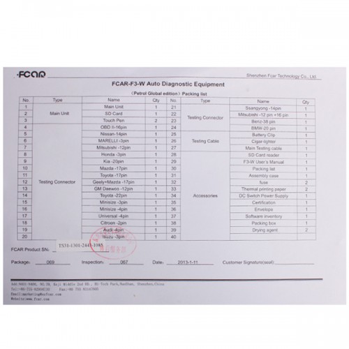 Fcar-F3-W (World Cars)