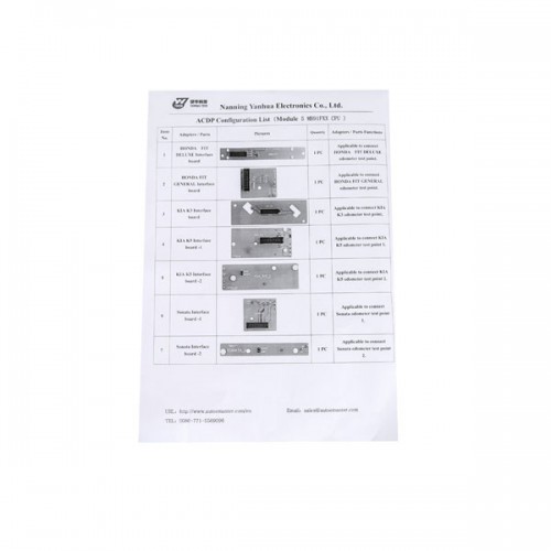 Yanhua Mini ACDP Fujitsu CPU MB91F Read & Write Module