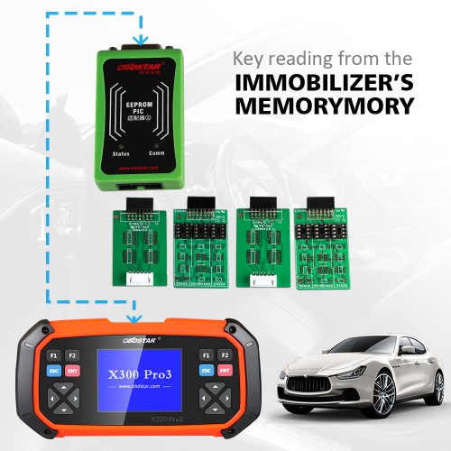 OBDSTAR X300 PRO3 Key Master with OBDII + Toyota G & H Chip All Keys Lost + Immobiliser + Odometer Adjustment + EEPROM/PIC