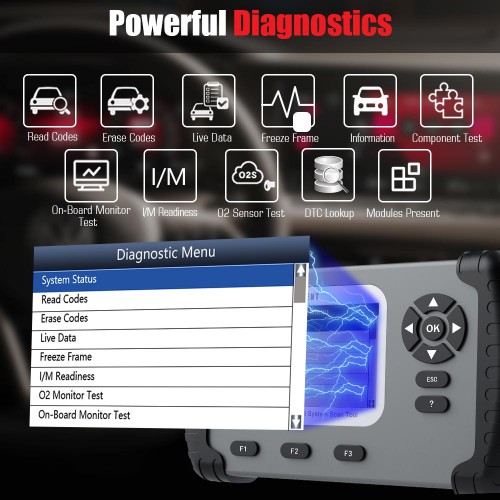  Vident iAuto700 Professional All System Scan Tool Support Diagnosis On more Than 76 American, Asian And European Vehicle