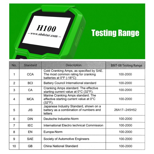  OBDSTAR BMT-08 12V/24V Automotive Battery Tester and Battery Matching Tool OBD2 Battery Configuration