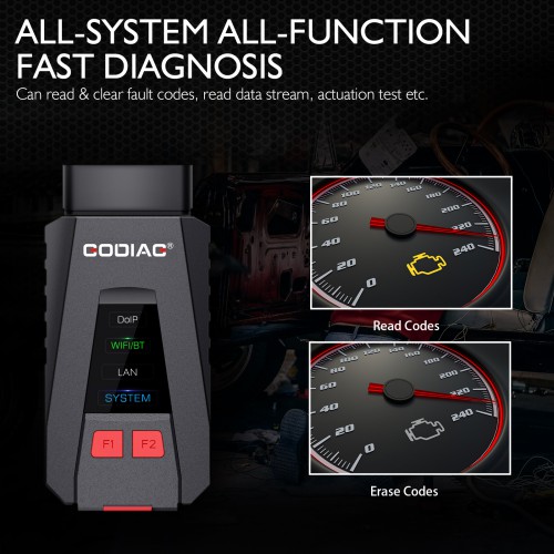 GODIAG V600-BM BMW Scanner Support diagnosis, ECU programming, Calibration and Some Special functions