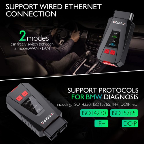 GODIAG V600-BM BMW Scanner Support diagnosis, ECU programming, Calibration and Some Special functions