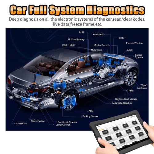 Humzor NexzDAS Pro Indian Version Full System Auto Diagnostic Tool Professional OBD2 Scanner