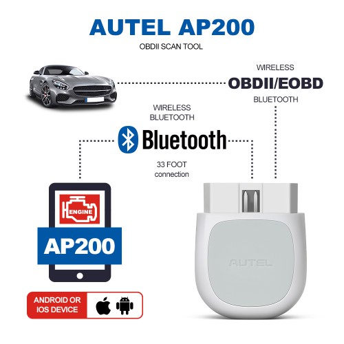 Autel AP200 OBD2 Scanner Code Reader with Full Systems Diagnoses Support Bluetooth