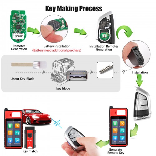 Autel MaxiIM KM100 Auto Key IMMO Programming Tool With  5pcs of Rador Ikey