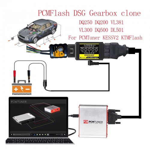 Latest Version PCMtuner ECU Programmer With Godiag GT107 DSG  Gearbox Data Adapter ECU IMMO Kit