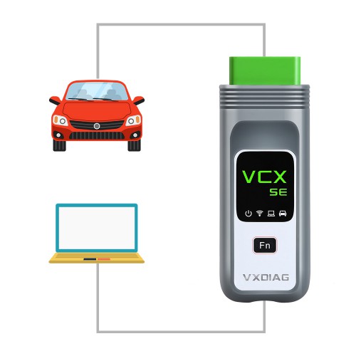 VXDIAG VCX SE for All BMW E, F, G Series Programming and Coding Without HDD