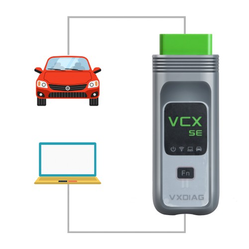 VXDIAG VCX SE DoIP for JLR Jaguar Land rover Car Diagnostic Tool With Software HDD V160 SDD V305 Pathfinder