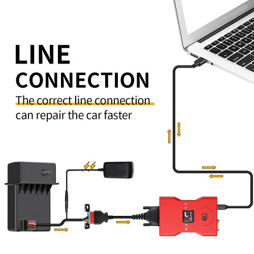 CGDI MB ELV Simulator for Benz w204 w207 w212 with CGDI MB Benz key Programmer