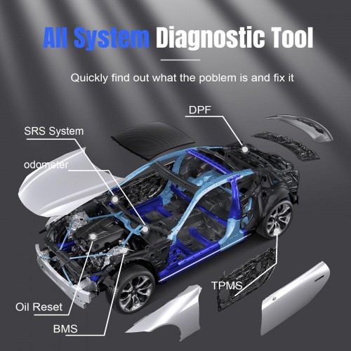 VIDENT iSmart800 Pro OBDII Scanner For  for 12V Passenger Vehicles Support ECU diagnosis and 40+Special Functions PK Autel MK808/MX808