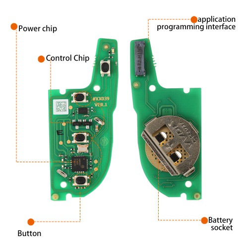 Xhorse XEKF20EN Super Remote Knife Flip 4 Buttons Built-in Super Chip for VVDI Tools 5pcs/lot