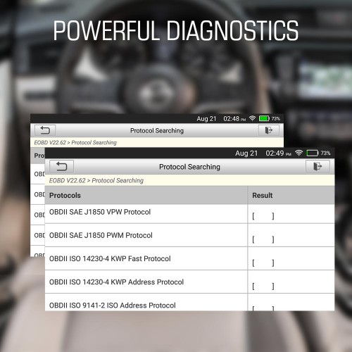 Launch CRP123X Elite 4 System Scan Tool Support SAS Calibration/Throttle Reset/Oil Reset/ABS SRS Transmission/Battery Test/Auto VIN