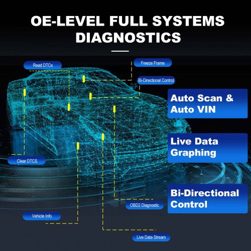 Full System XTOOL D8 BT Scanner Bi-Directional Control Functions ECU Coding Support CAN FD ECU Coding, 38+ Services