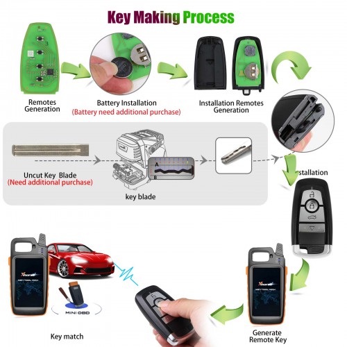 XSFO02EN 4-Button Universal Smart Key Support Mutiple Key Blank Type