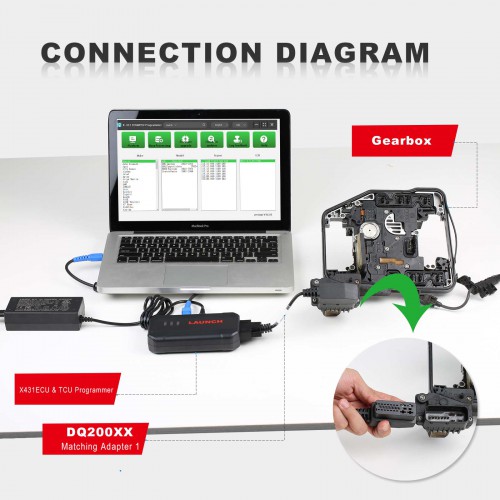 Launch X431 ECU Module Cloning Device Connectors Package