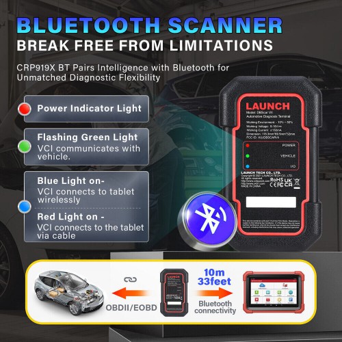 LAUNCH X431 CRP919X BT Car Bidirectional Full System Diagnostic FCA AutoAuth access Online CU Coding 31 Reset Service