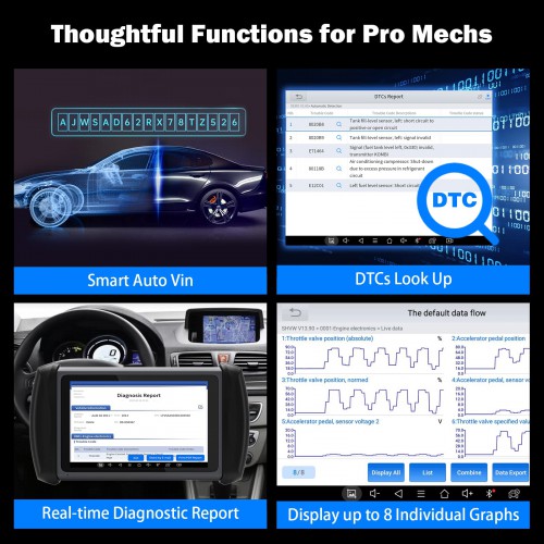 XTOOL InPlus IP616 Diagnostic Scan Tool Support 31+ Services All Systems Diagnosis Key Programming CAN FD