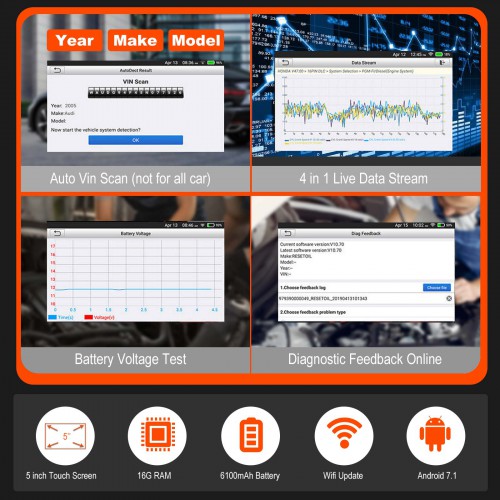 Launch X431 CRP129E 4 System OBD2 Scanner ABS/SRS/TCM/Engine Code Reade Support Injector Coding, Auto Vin And 8 Reset Service