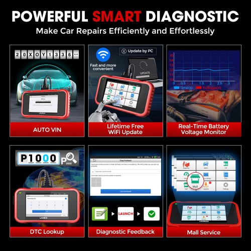 Launch X431 CRP129E 4 System OBD2 Scanner ABS/SRS/TCM/Engine Code Reade Support Injector Coding, Auto Vin And 8 Reset Service