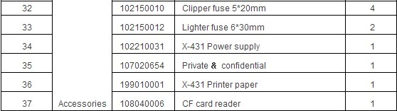 Launch X431 IV X431 GX4 Auto Scanner display 7