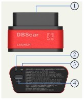 launch  x431 pro dbscar connector