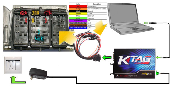 V2.10 KTAG K-TAG ECU Programming tool 