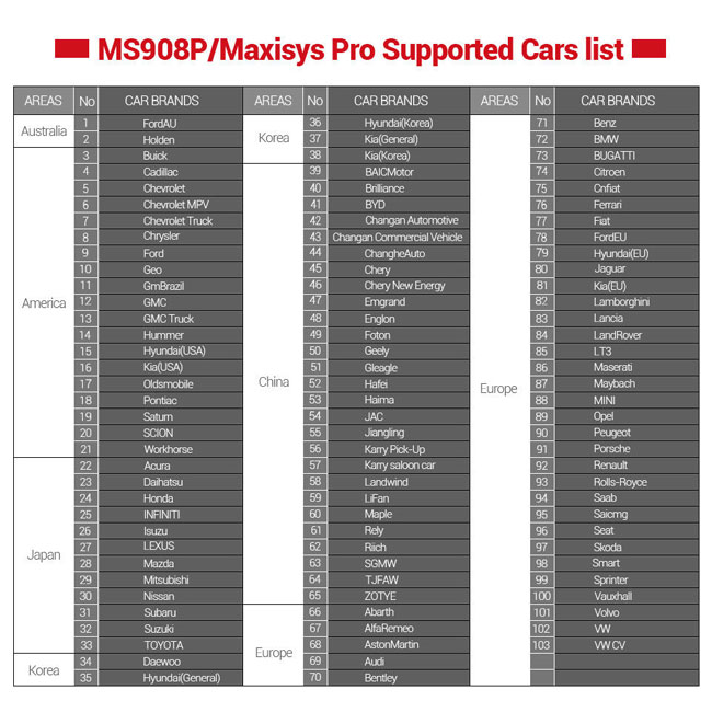 /upload/temp/images/autel-maxisys-ms908p-car-list.jpg