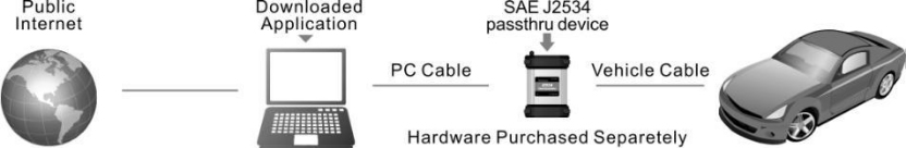 /upload/temp/images/autel-ms908p-connection.jpg