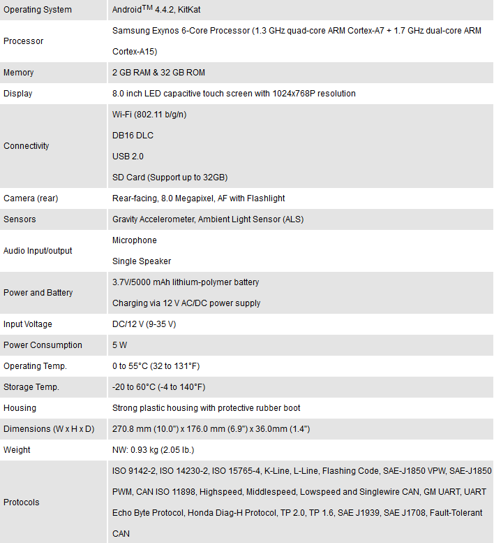 MaxiCOM MK906 Specification