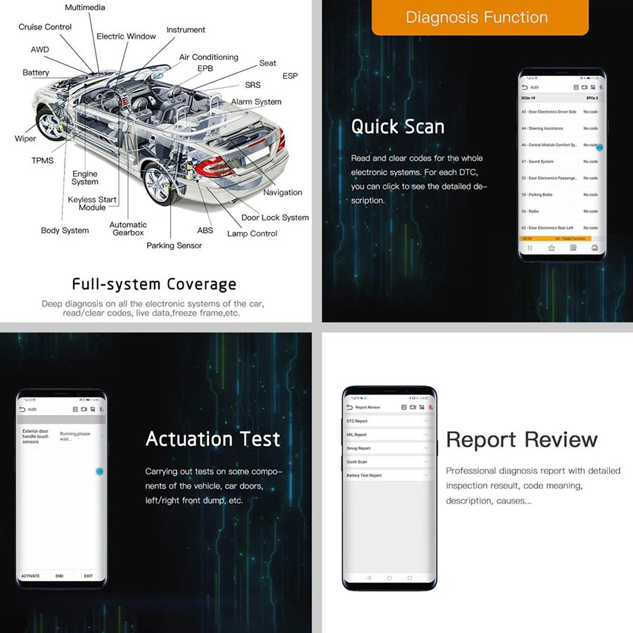 NexzDAS Pro Functions