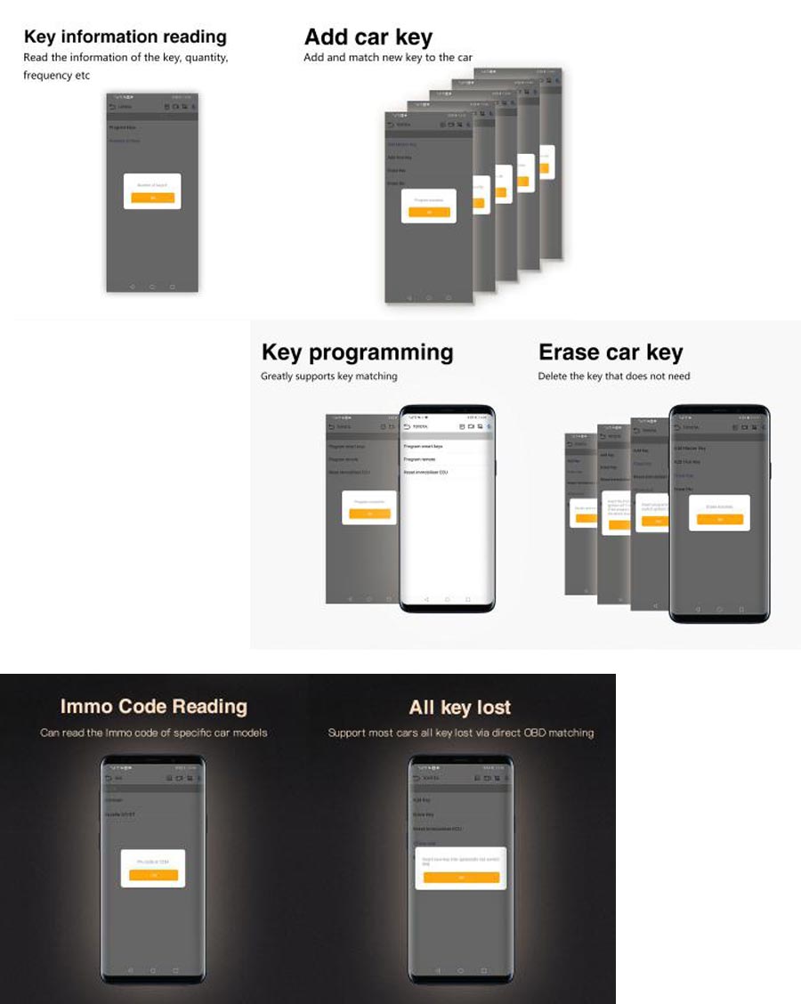 NexzDAS Pro Functions