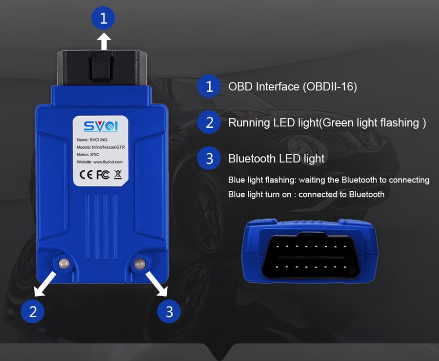 SVCI ING Hardware Display 2