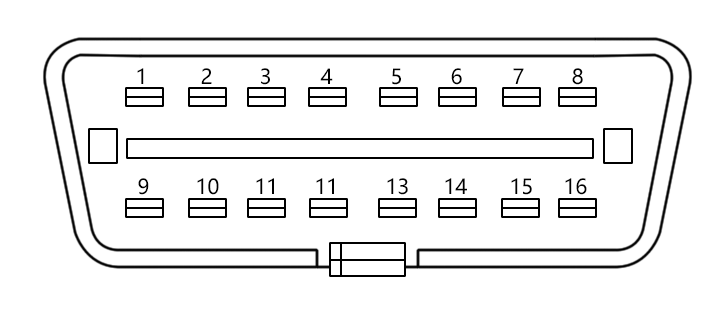 GODIAG GT100 display