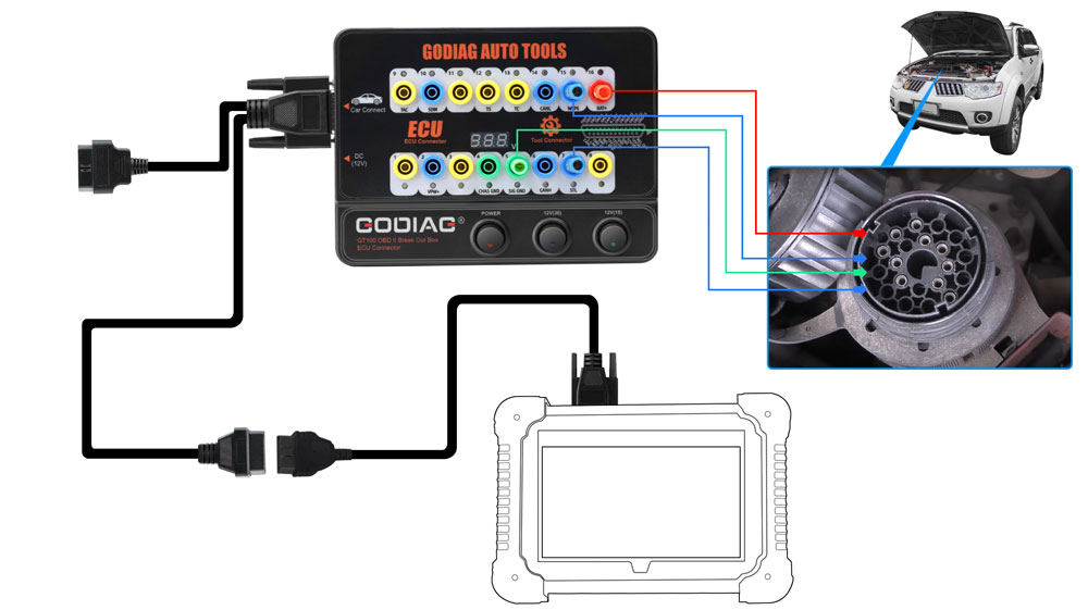 Convert OBD1 diagnostic interface to the standard OBD2