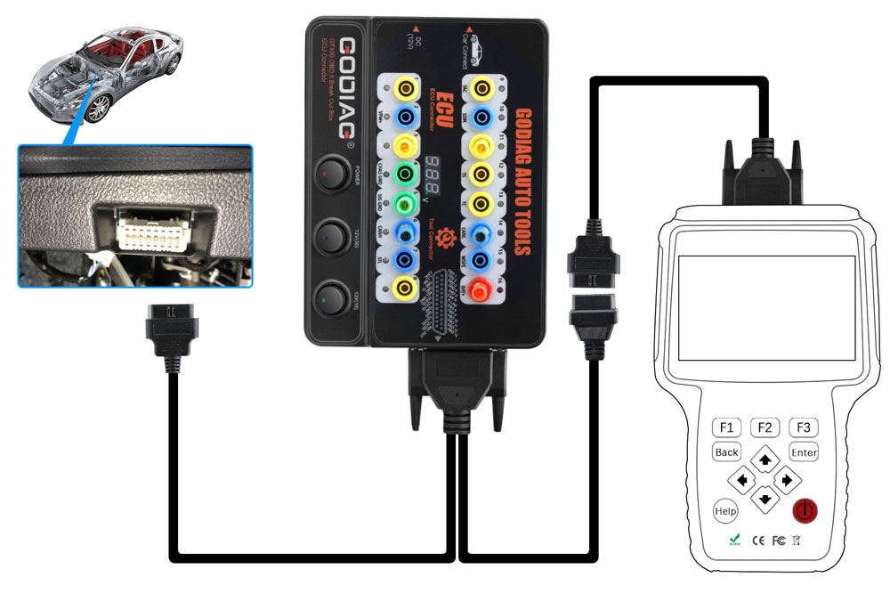 6. When to use the extension cables