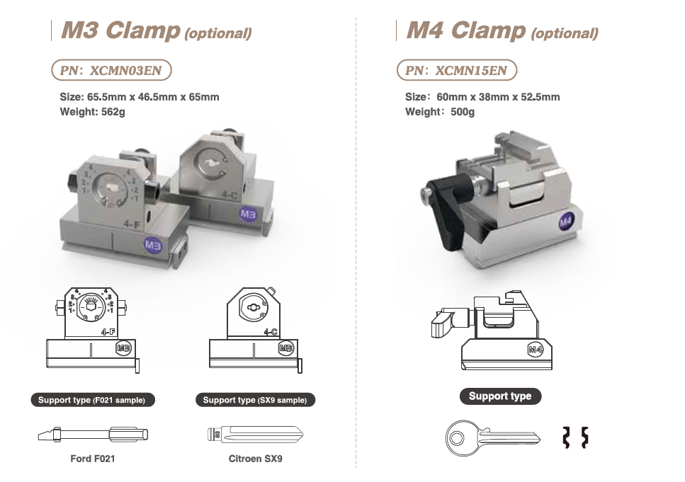 Clamp M3 m4