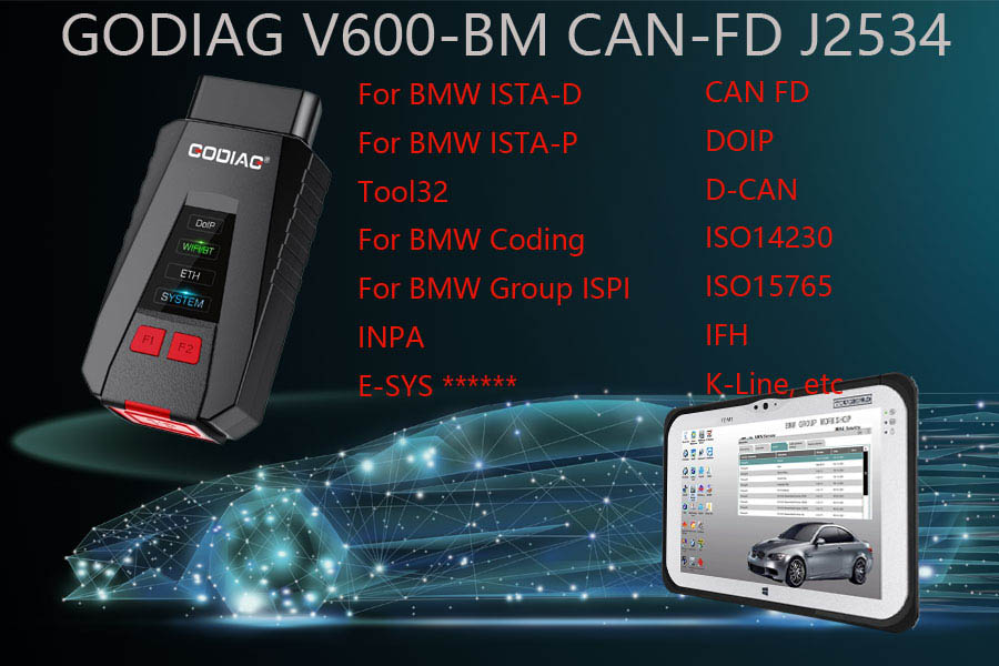 GODIAG V600-BM Supported Software: