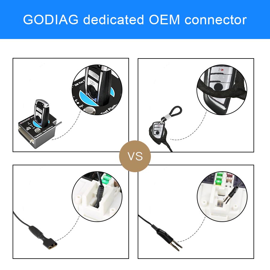 GODIAG Test Platform cable