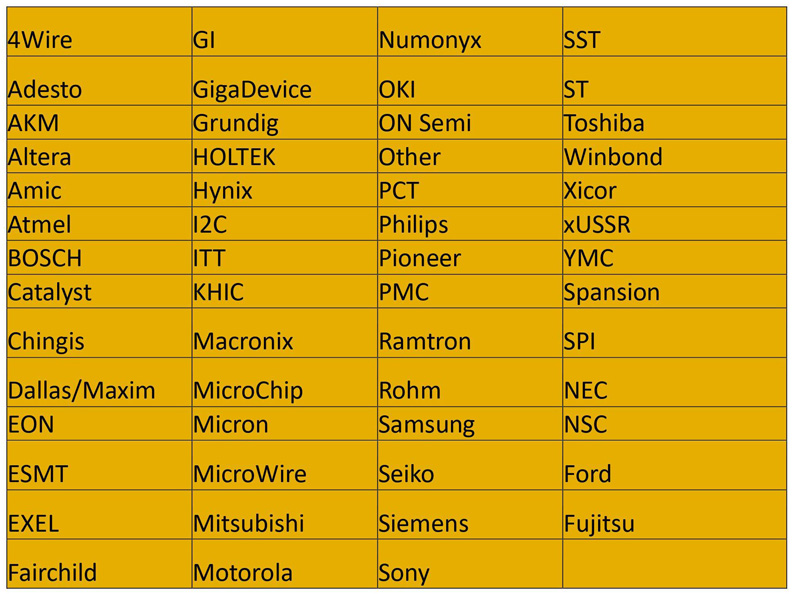 X431 XPROG3 Supported EEPROM Brands