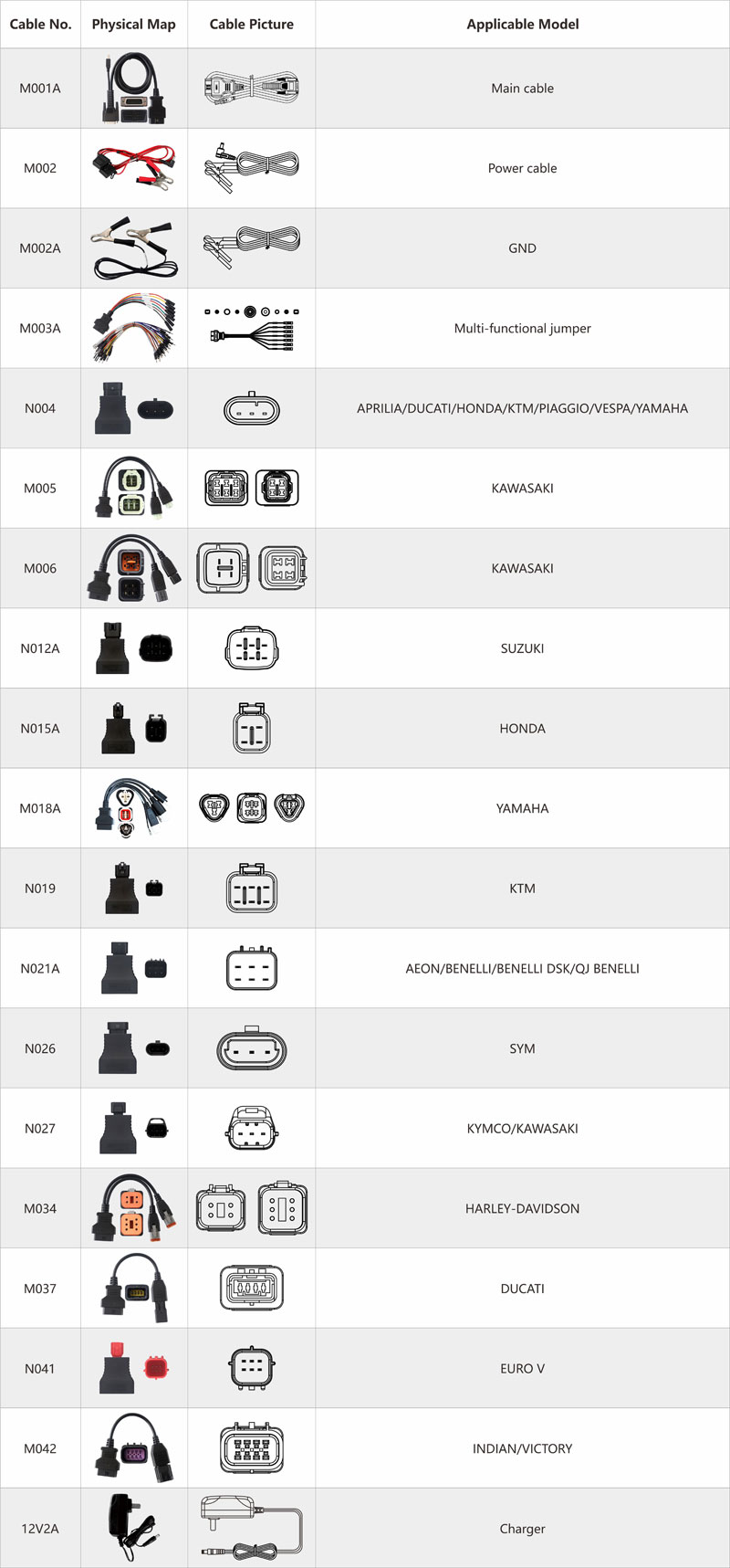 obdstar-ms70-package-list