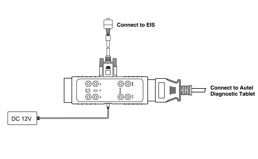 Connect the G-Box2 to vehicle's OBDII