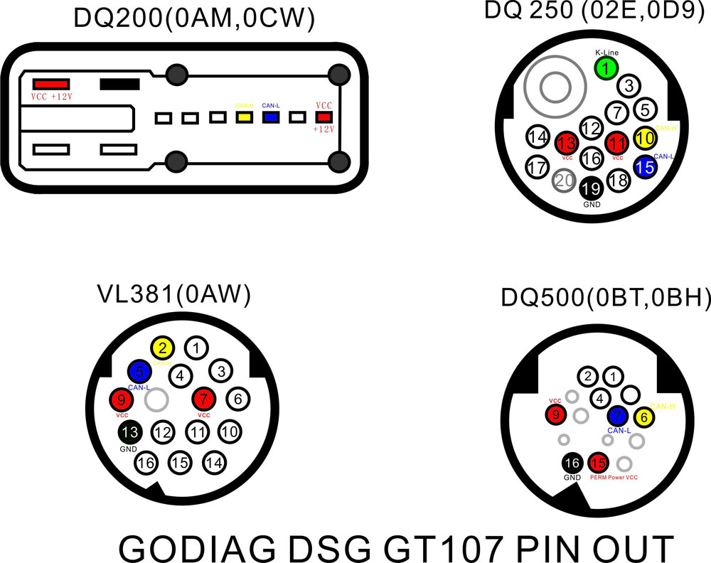 PCMTuner DSG gearbox Pinout 1