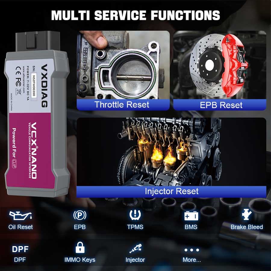 Renault VCX NANO functions 3 