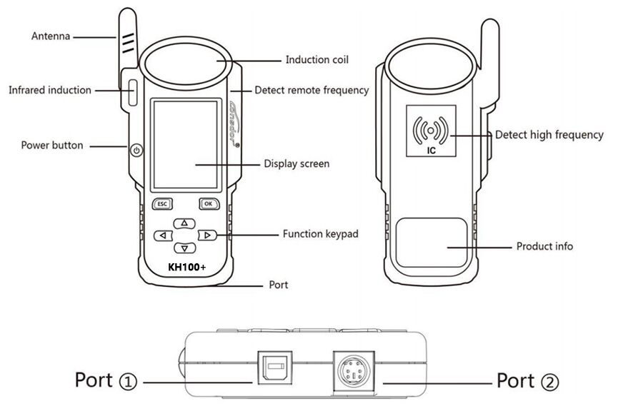 Lonsdor KH100+ Device Components