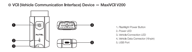 autel vci200 led indicator