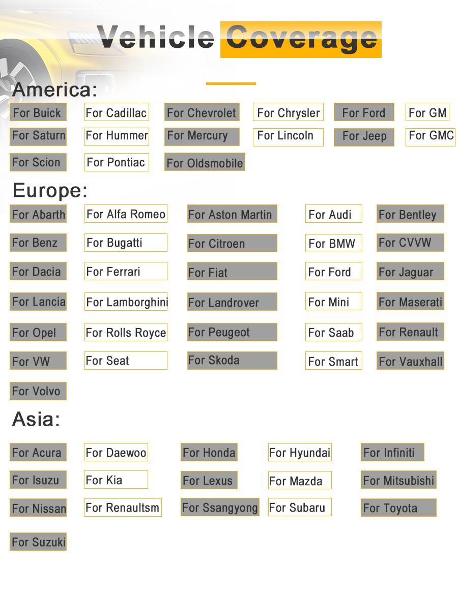 Humzor NexzDAS Pro support car list