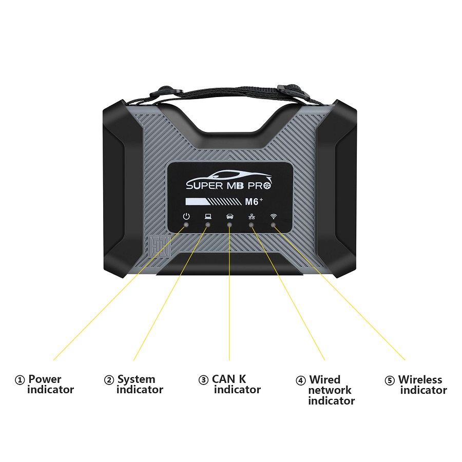 SUPER MB PRO M6+ Host display