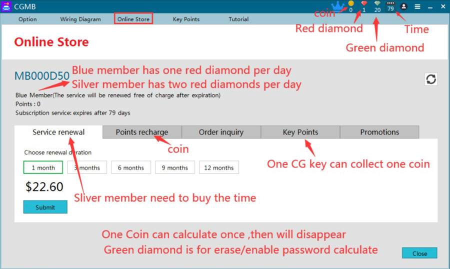 cgdi-mb-token-policy