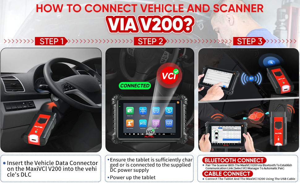 How to connect the vehicle and the scanner?